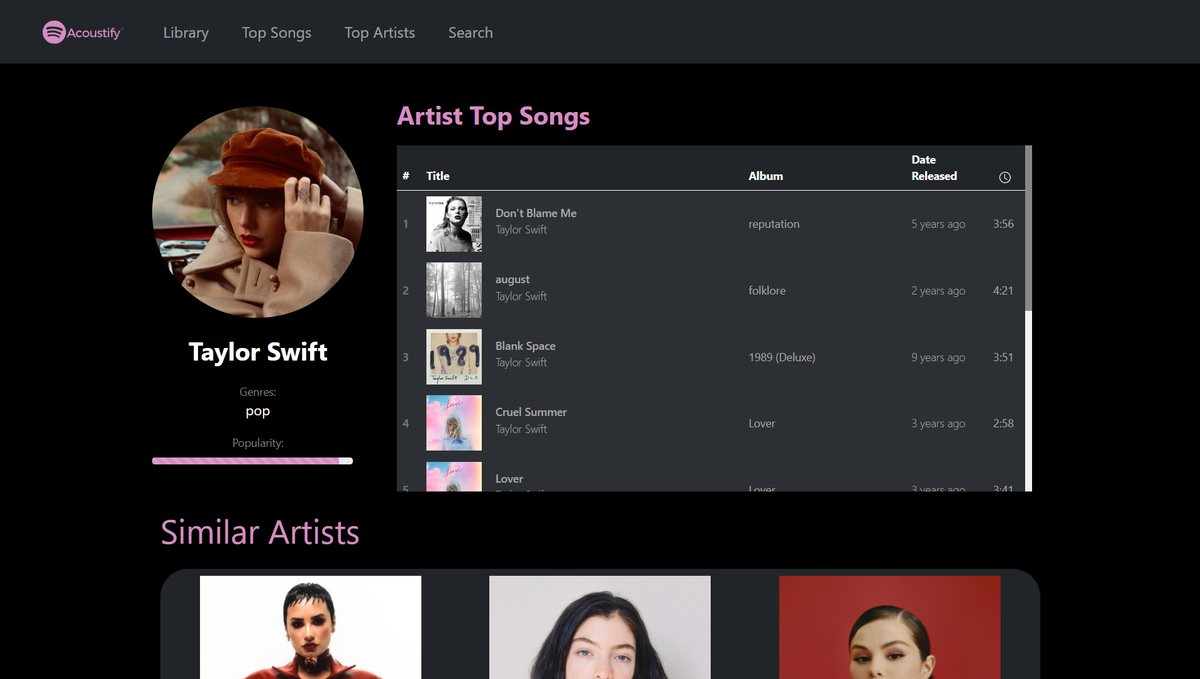 Acoustify artist page